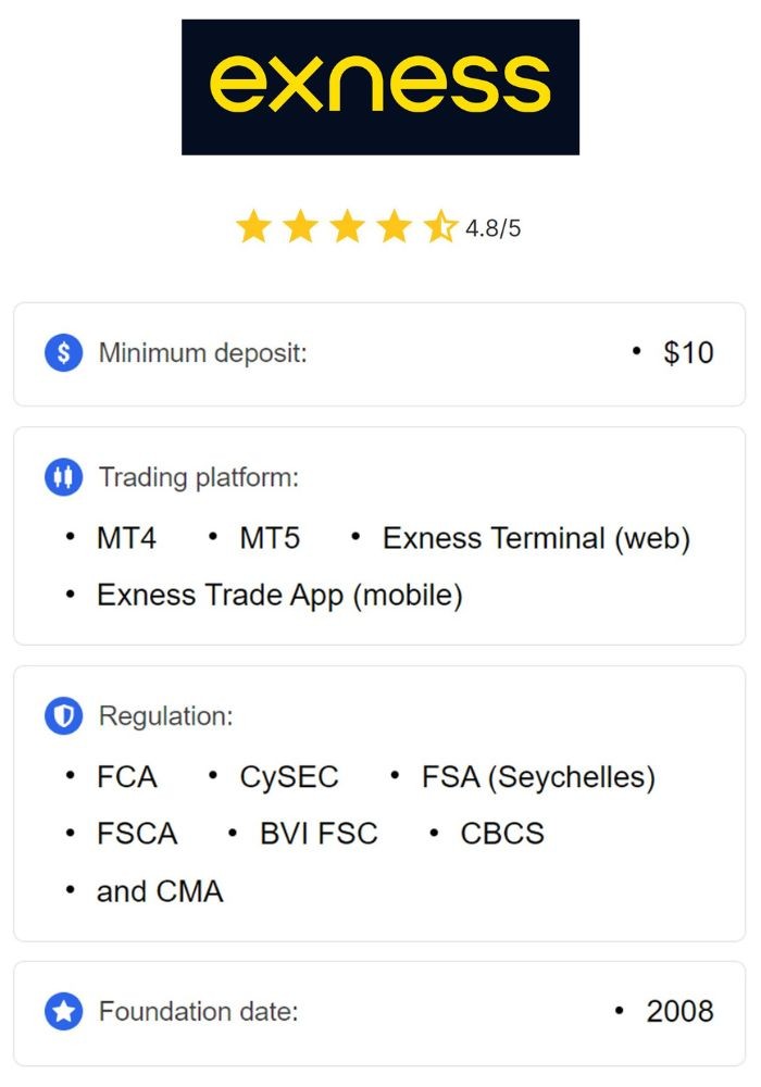 Mastering Exness Trading Strategies and Tips for Success Mastering Exness Trading Strategies and Tips for Success