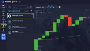 Trading Success Exploring PocketOption Trading Success Exploring PocketOption