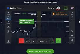Does Pocket Option Have an Innovative Trading Platform